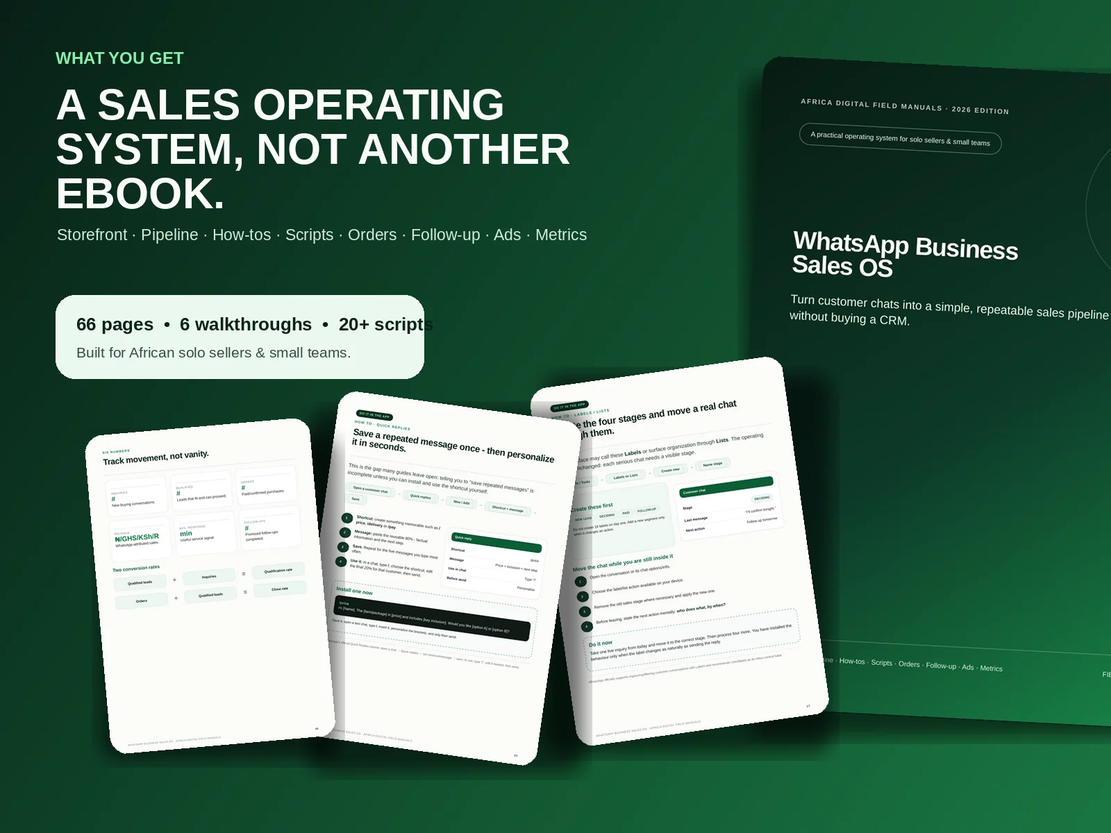 WhatsApp Business Sales OS manual and companion toolkit