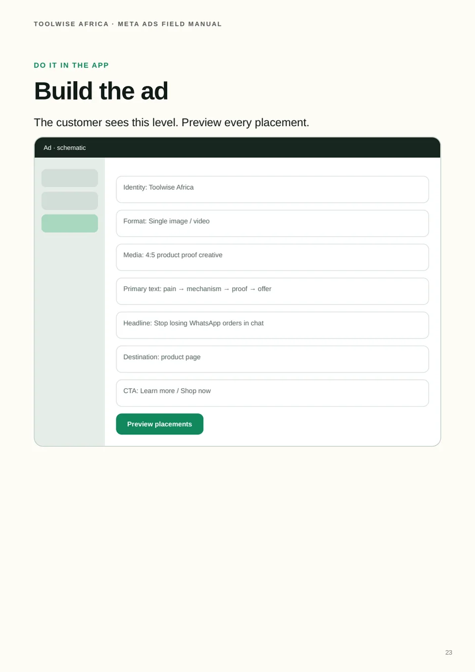 Practical preview from Meta Ads Field Manual